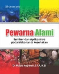 Pewarna Alami: Sumber dan Aplikasinya pada Makanan dan Kesehatan