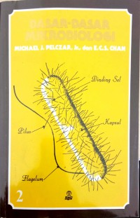 Dasar-dasar mikrobiologi 2