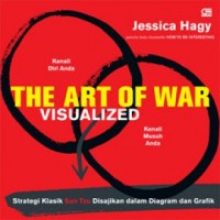 The Art of War Visualized: Strategi Klasik Sun Tzu Disajikan dalam Diagram dan Grafik