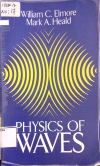 Physics Of Waves