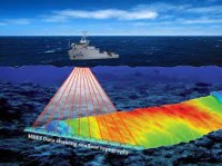 Teknologi Survei Laut